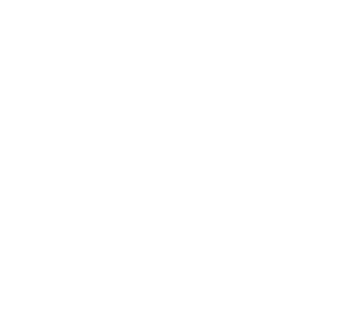N&D Group